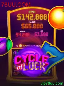 Explorando 'Cycle of Luck': Um Guia Completo para Jogadores